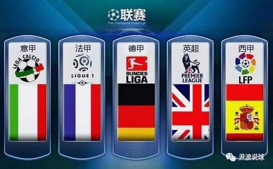 的支持不仅